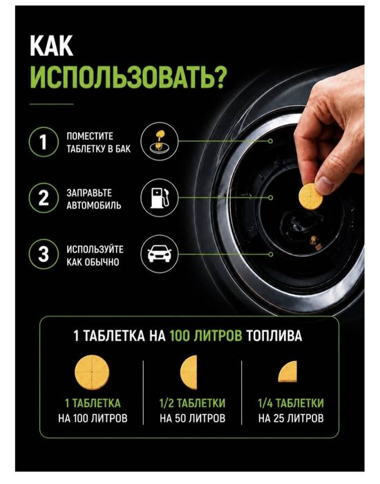 Топливные таблетки FUEL TABS