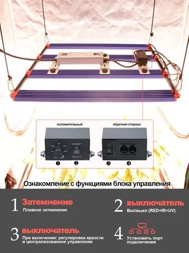 Лампа для растений 
48000 lm