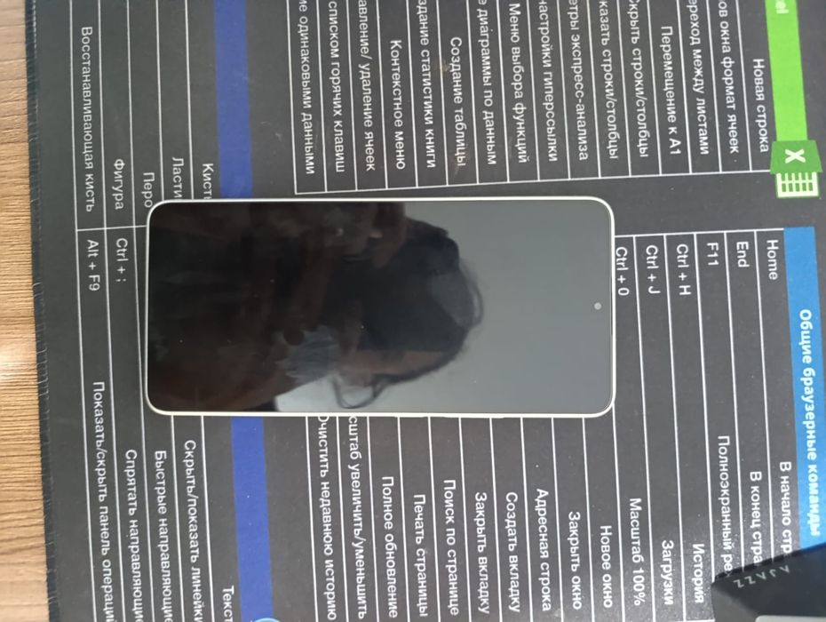 срочно продам  poco x6 pro 5g