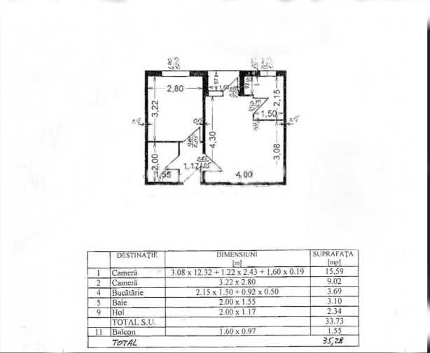 Apartament 2 camere in aparatorii patriei 34 mp ieftin metrou