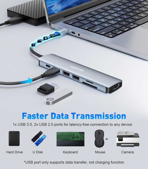 Мултифункционален USB-C Адаптер 3-в-1 UANTIN – 4K HDMI, USB 3.0