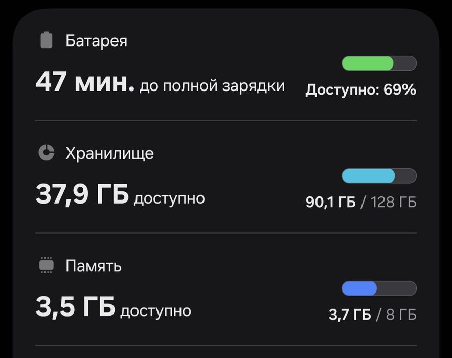 Samsung a55 5G 128/8