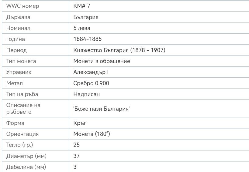 България 5 лева, 1884-1885