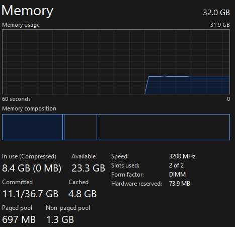RAM Kingston Fury Beast DDR4 32gb (2x16)