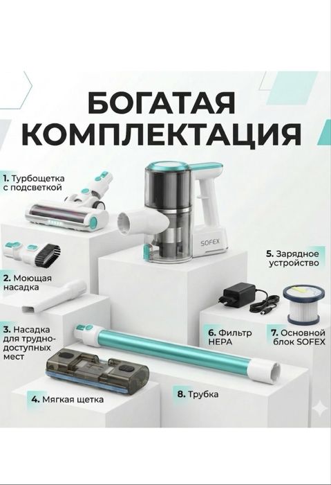 Пылесос SOFEX PURE HOME SLMY-2501 бирюзовый