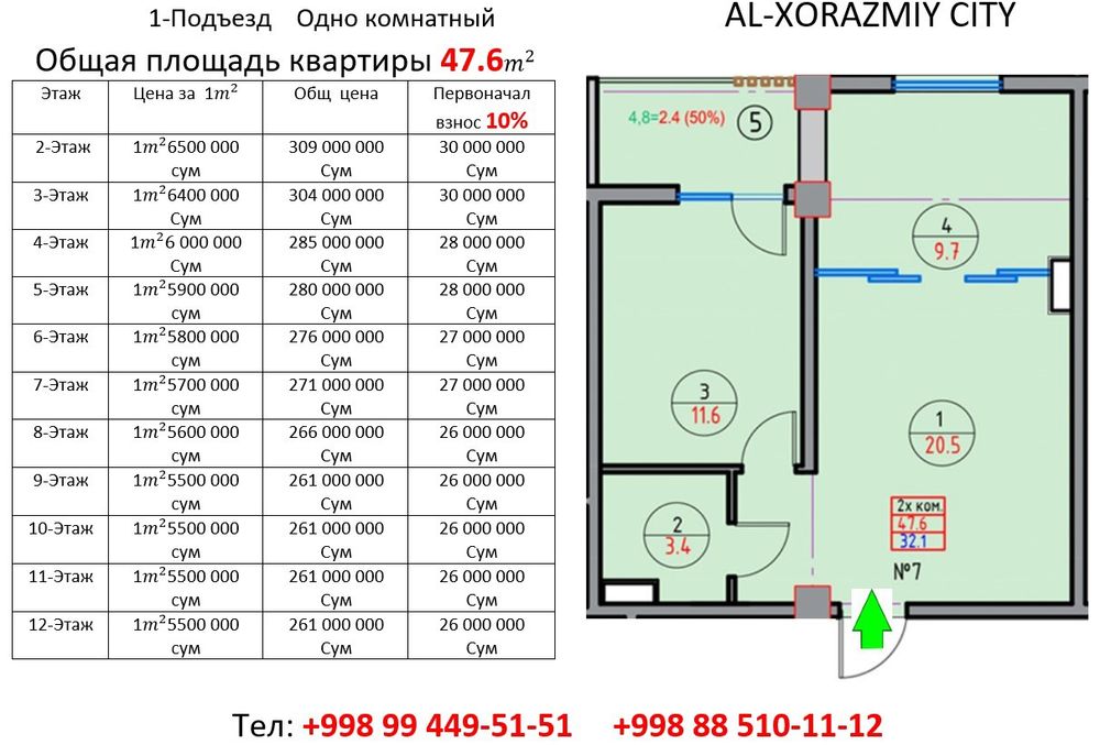 3 500 млн дан 12 каватли дом Урганс сити