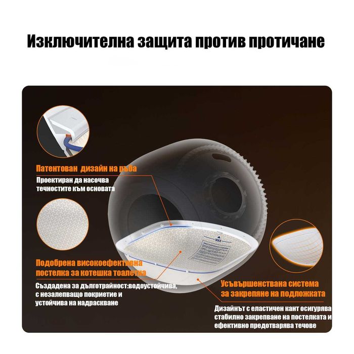 PetKit Purobot ULTRA КОМБО - автоматична тоалетна за котки с постелка