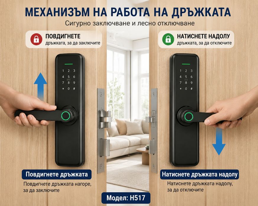 Смарт брава с пръстов отпечатък код карта и приложение
