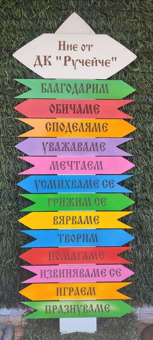 Табела на ценностите.