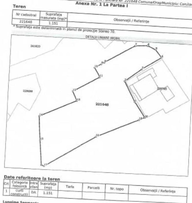 Teren intravilan 1.151 m.p. Constanta- pret 700.000 E Zona Plaja Reyna