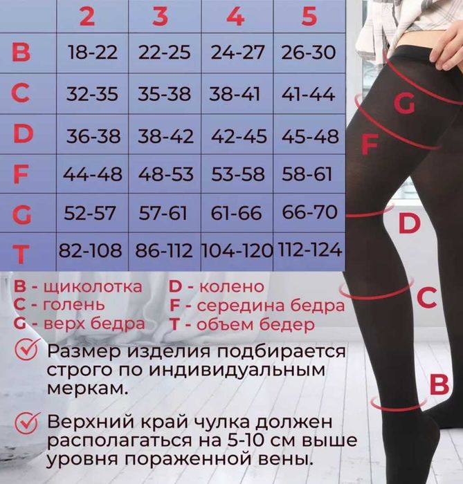 Продам компрессионные чулки