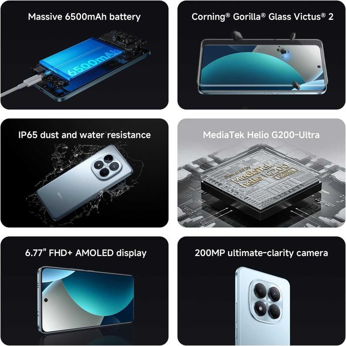 Xiaomi Redmi Note 15 Pro 256GB 8GB RAM Dual sim,glacier Blue,ring stand,sigilat