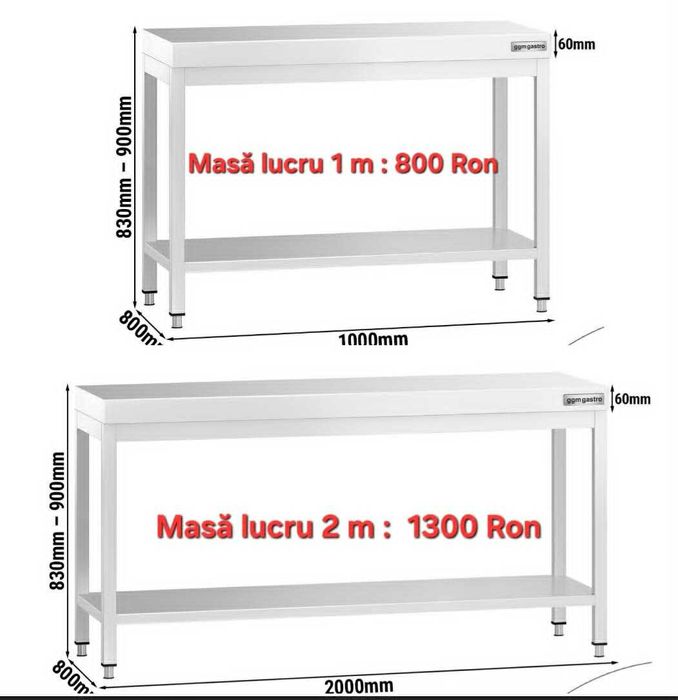 mobilier bucatarie inox