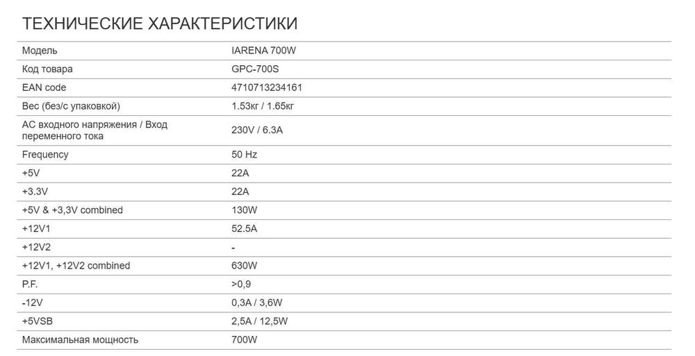 Блок питания Chieftec iArena 700W