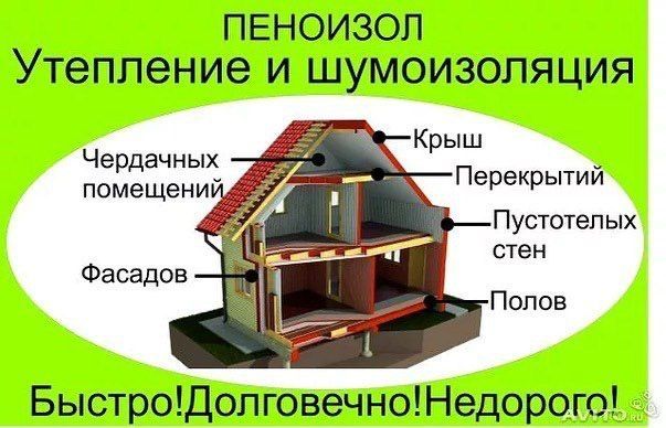 Утипление Пеноизол  Шымкент и  обл