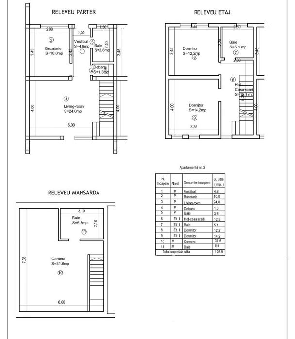 Dezvoltator| Casa insiruita | 4 camere | 190 mp teren | Cartier Privat