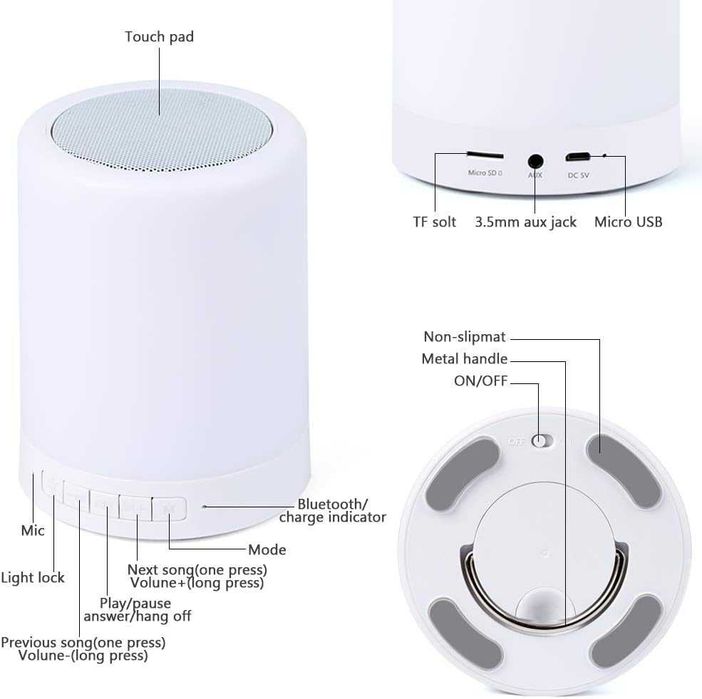 Блутут Тонколона с LED сензорно осветление