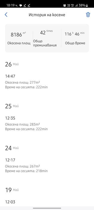 Косачка робот   PHILIPS  rsl3000