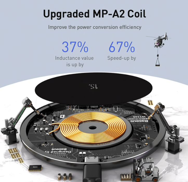 Incarcator  Wireless Baseus 15W Incarcare rapida iPhone Samsung