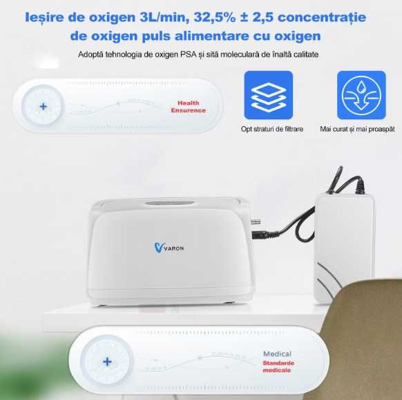 Concentrator de oxigen portabil pe baterie oxigen 3 L/minut sigilat
