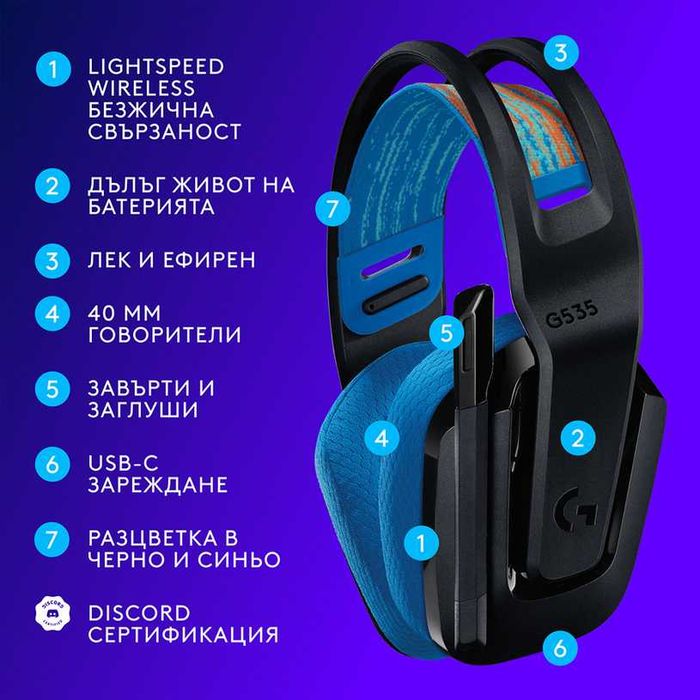 СлушаG535зс плейстейшън LOGITECH G535 LIGHTSPEED  PS5 / PS4 / PC / Mac