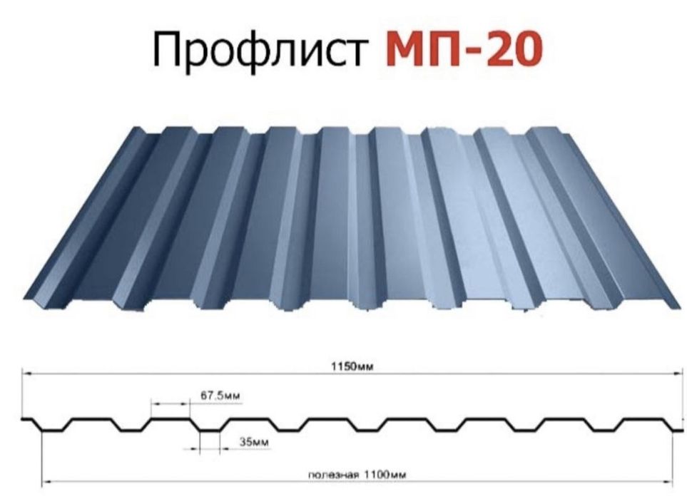 Профнастил металлочерепица и все аксессуары Россия