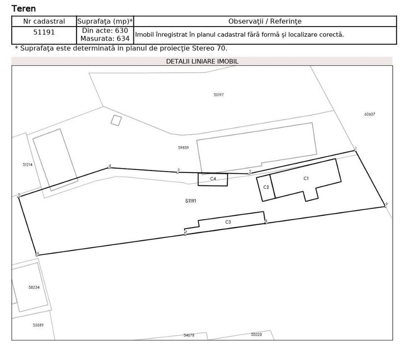 Oportunitate Imobiliara - 630 mp într-o locație excelenta din Caracal