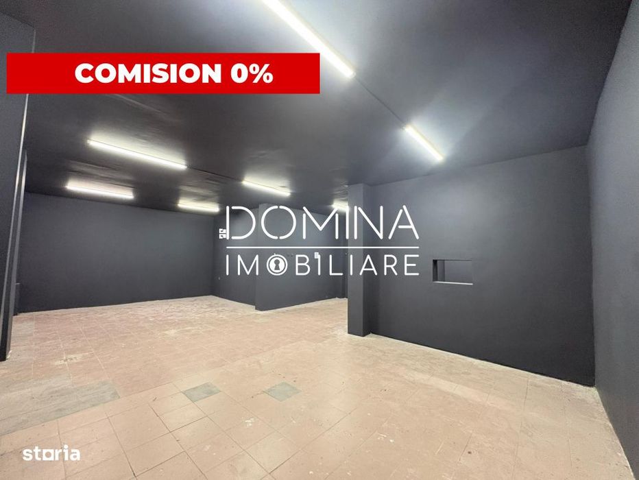 Inchiriere spatiu comercial 110 mp, vitrina stradala  – zona 8 Mai,