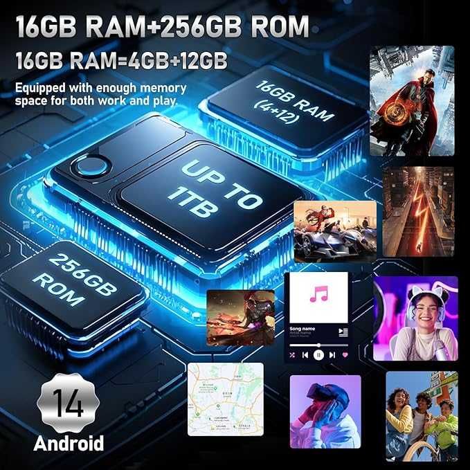 IIIF150 B3C 16GB RAM 256GB ROM, 10800 mAh с IP68 защита