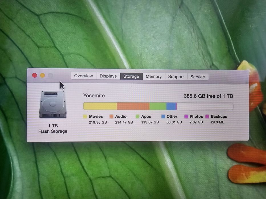 Mac Pro 2013, 12 core Intel Xeon E5