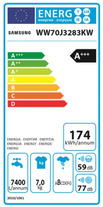 Продавам Чисто нова Пералня - SAMSUNG WW70J3283KW/LE