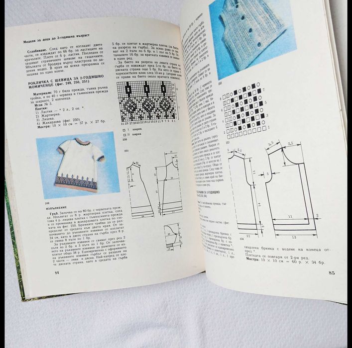 Книги за бродерия и плетива