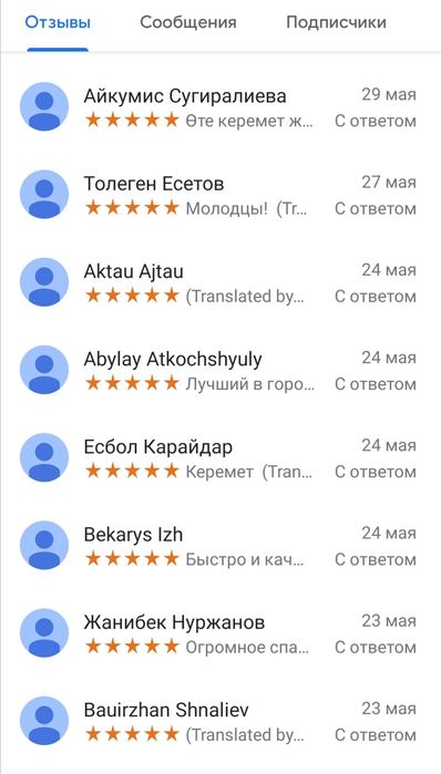 Сборка мебели в Актау Шеберлерi