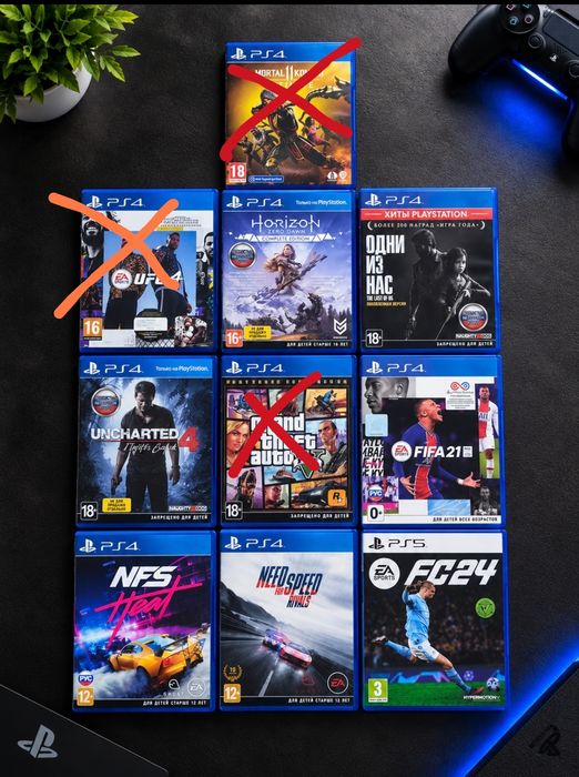 Игры для PS4 / PS5 — отличные цены