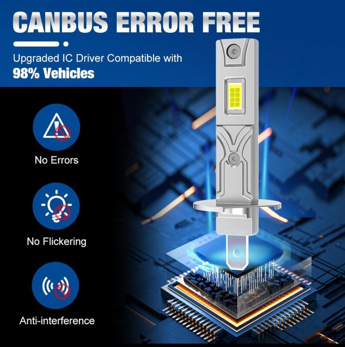 Becuri LED H3 30000LM Canbus  12V  set 2buc