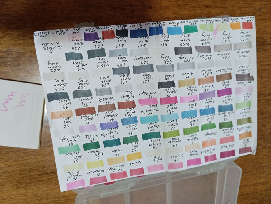 Продам набор профессиональных маркеров.