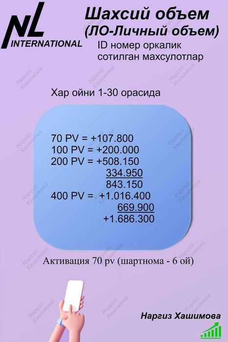 Соглом ва кафолатли озиш
Эмизикли онажонлар учун хам мутлоко зарарсиз