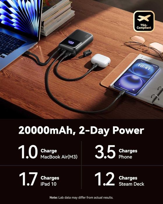 Самое маленькое на рынке зарядное устройство INIU 20000mAh 65W
