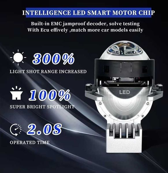 Bi-LED лупи за вграждане ,3 инча, 120W, 2бр