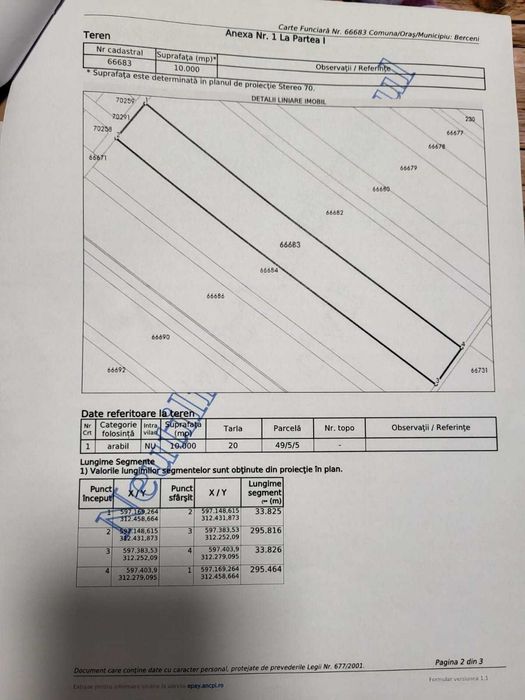 Teren extravilan