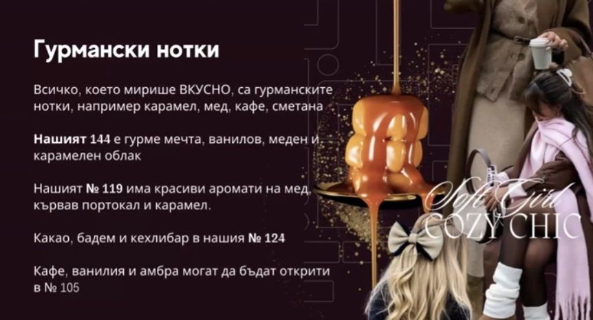 Парфюм Chogan колекция изящен вкус