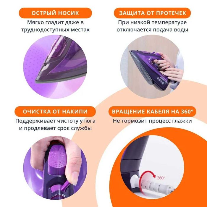 Беспроводной паровой утюг Xiaomi Lofans YD-012V, утюг ручной, дорожный