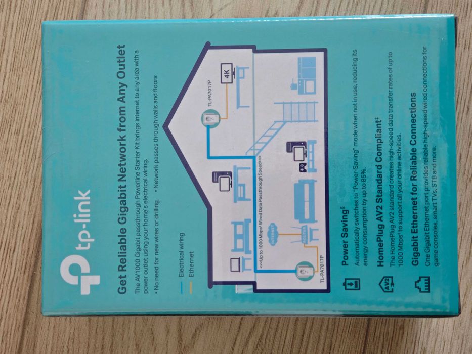 ЧИСТО НОВ TP-Link AV1000 Gigabit Powerline Kit (TL-PA7017P)
