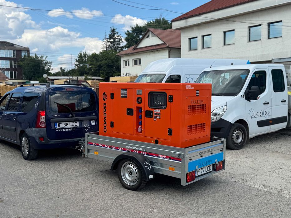 Generator trifazic 16kVA de închiriat – silențios | București & Ilfov