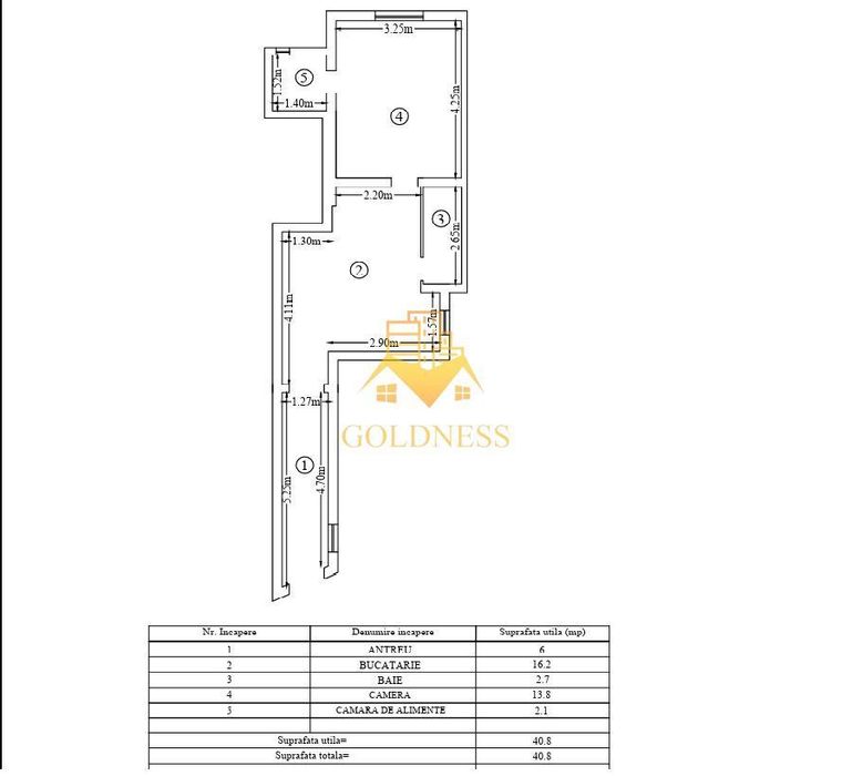 Apartament 40 mp zona Ultracentrala Piata Muzeului! Bloc cu lift!