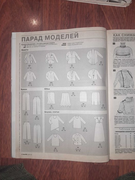 Журнал Бурда для полных