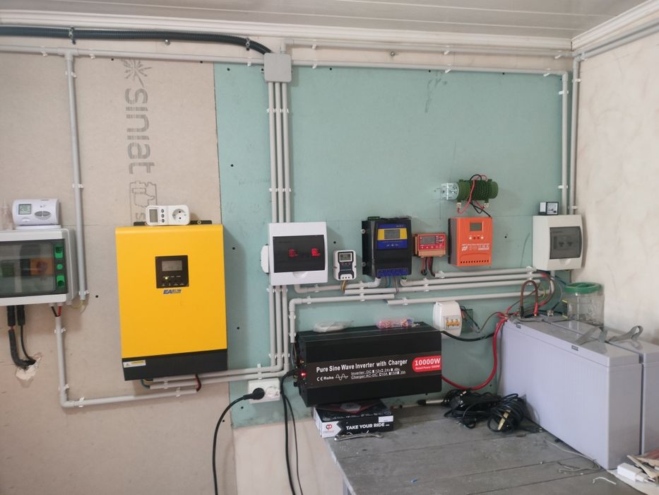 Electrician,execut instalații electrice