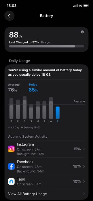 iPhone 11, Black, 64 gb