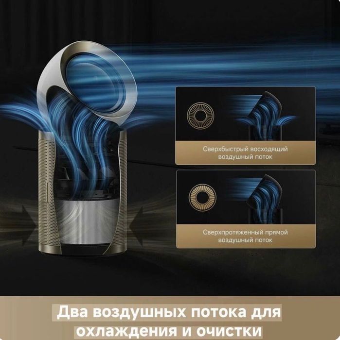 Очиститель воздуха Dreame PM10