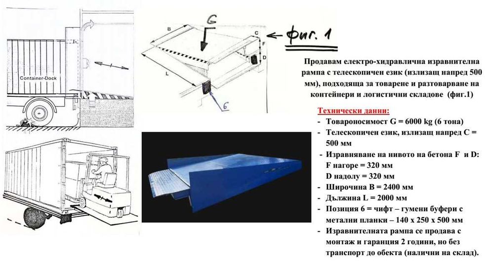 Продавам електро-хидравлична изравнителна рампа с телескопичен език